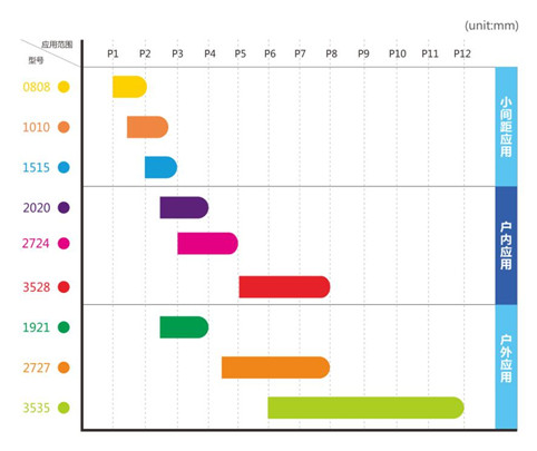 永信贵宾会-欢迎您
