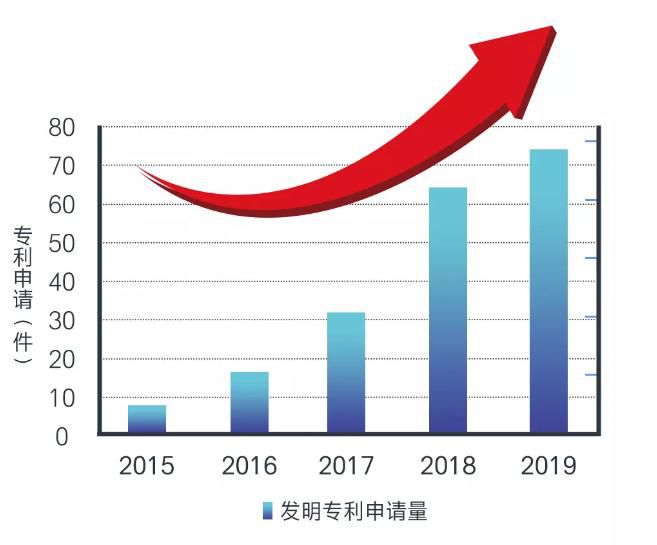 永信贵宾会-欢迎您
