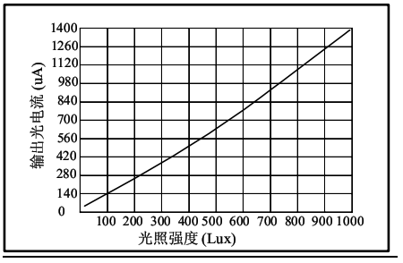 永信贵宾会-欢迎您
