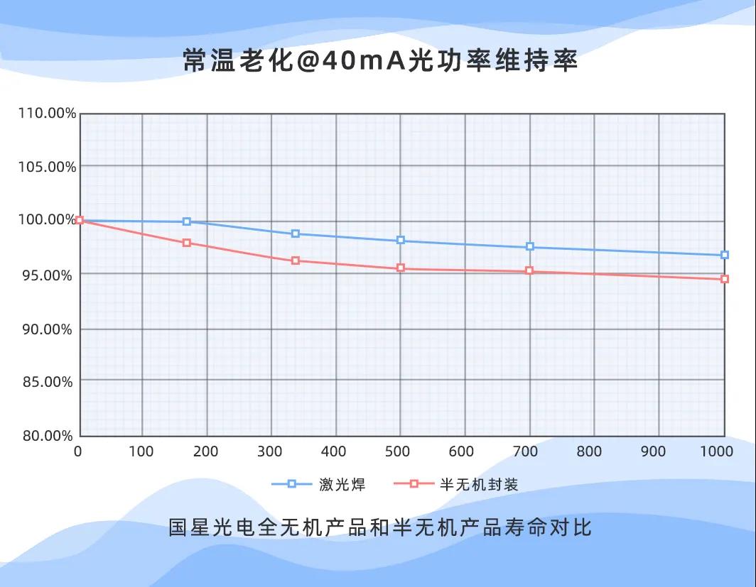永信贵宾会-欢迎您