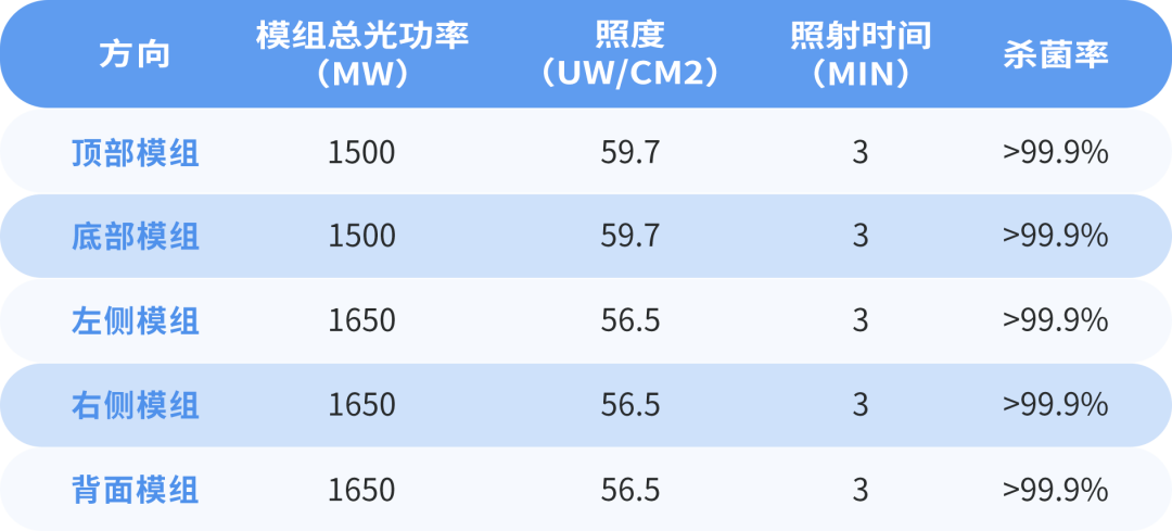 永信贵宾会-欢迎您