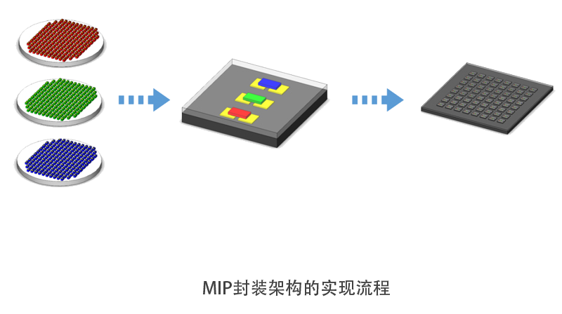 永信贵宾会-欢迎您